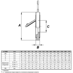    Coraplax   .225