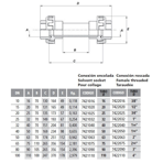        Coraplax 0.07512, . 12