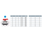      Cepex .75 (PE-EPDM, STD)