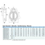    Effast PVC-UH .250-280