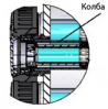 Колба кварцевая Колба кварцевая